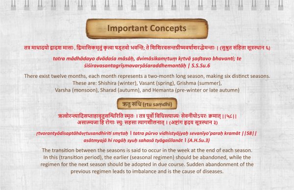 JSDIVSR आरोग्यं धनसंपदा Calendar 2025 (Table Calendar) - Image 4